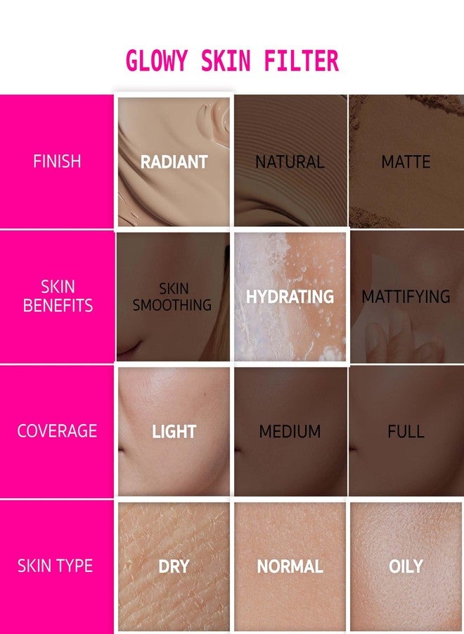Ruby Kisses Glowy Skin Filter Foundation - All-in-1 Primer, Skin Tint & Highlighter, Hydrating Light Coverage with Squalane, Natural Dewy Finish, Luminous & Radiant Glow (Tan) - Image 4